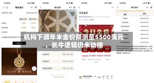 机构下调年末金价预测至5500美元，长牛逻辑仍未动摇-第3张图片