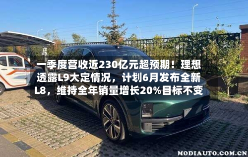 一季度营收近230亿元超预期！理想透露L9大定情况，计划6月发布全新L8，维持全年销量增长20%目标不变-第3张图片