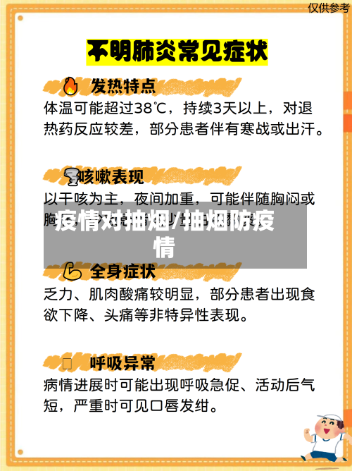 疫情对抽烟/抽烟防疫情