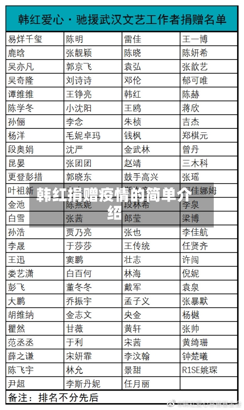 韩红捐赠疫情的简单介绍