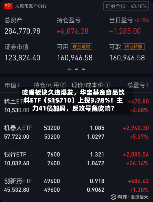 吃喝板块久违爆发，华宝基金食品饮料ETF（515710）上探3.78%！主力41亿加码，反攻号角吹响？-第2张图片