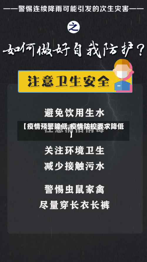 【疫情预警降低,疫情防控要求降低】-第2张图片