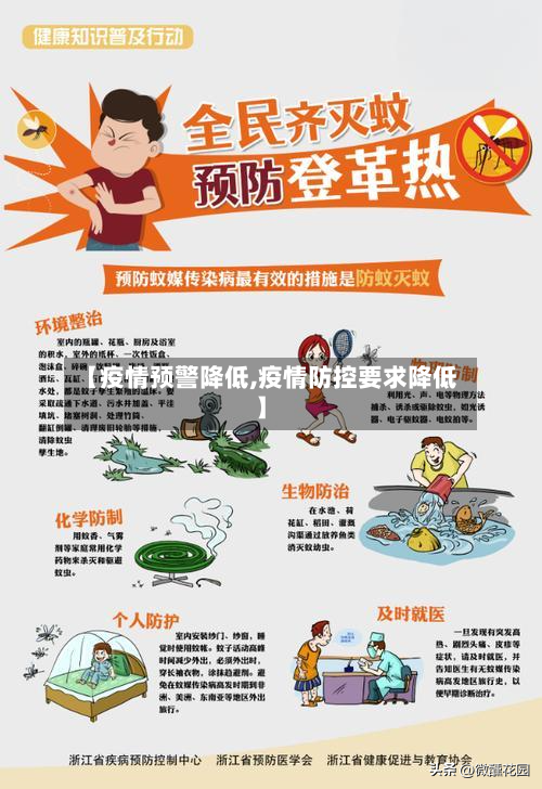 【疫情预警降低,疫情防控要求降低】-第3张图片