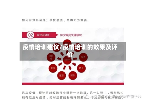 疫情培训建议/疫情培训的效果及评价-第2张图片