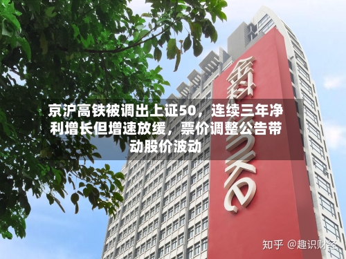 京沪高铁被调出上证50，连续三年净利增长但增速放缓，票价调整公告带动股价波动-第3张图片