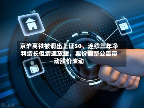 京沪高铁被调出上证50，连续三年净利增长但增速放缓，票价调整公告带动股价波动