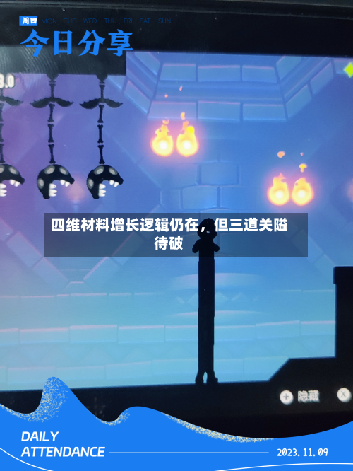 四维材料增长逻辑仍在，但三道关隘待破-第2张图片