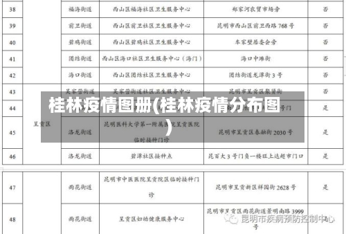 桂林疫情图册(桂林疫情分布图)