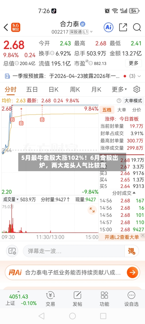 5月最牛金股大涨102%！6月金股出炉，两大龙头人气比较高-第3张图片
