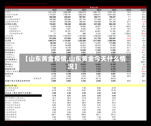 【山东黄金疫情,山东黄金今天什么情况】-第3张图片