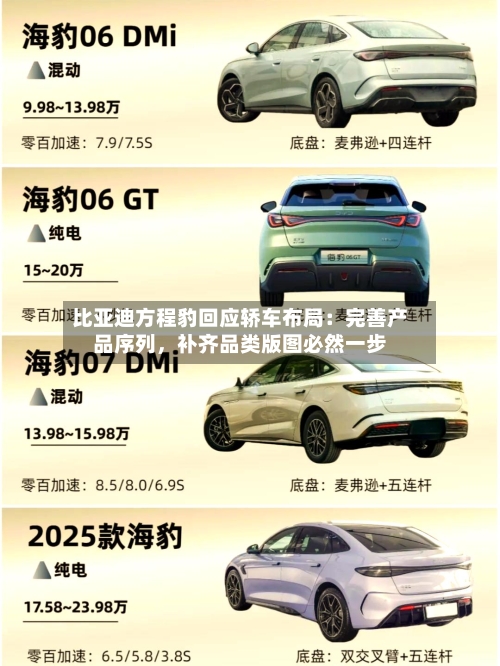 比亚迪方程豹回应轿车布局：完善产品序列	，补齐品类版图必然一步-第2张图片