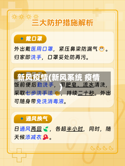 新风疫情(新风系统 疫情)-第3张图片