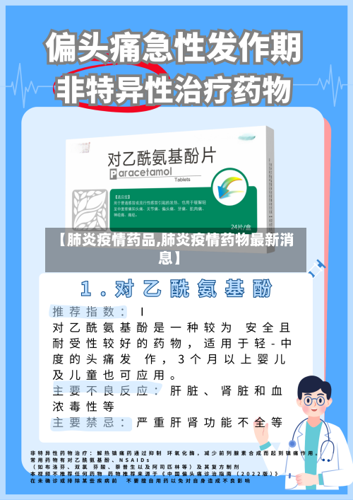 【肺炎疫情药品,肺炎疫情药物最新消息】