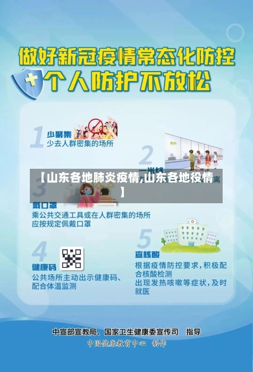 【山东各地肺炎疫情,山东各地役情】
