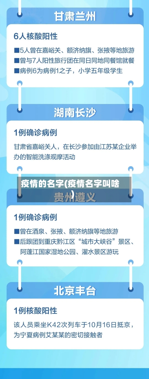疫情的名字(疫情名字叫啥)-第3张图片