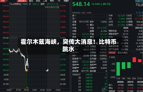 霍尔木兹海峡	，突传大消息！比特币跳水-第2张图片