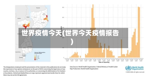 世界疫情今天(世界今天疫情报告)-第2张图片
