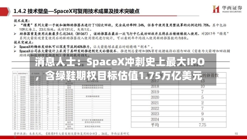 消息人士：SpaceX冲刺史上最大IPO，含绿鞋期权目标估值1.75万亿美元