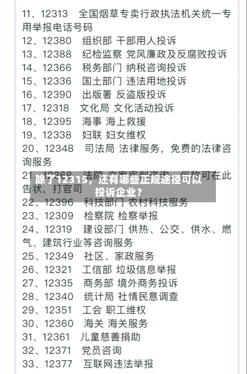 除了12315	，还有哪些正规途径可以投诉企业？-第2张图片