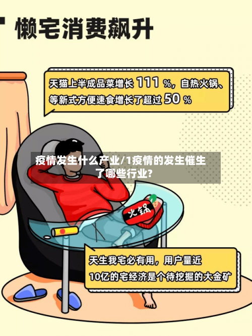 疫情发生什么产业/1疫情的发生催生了哪些行业?