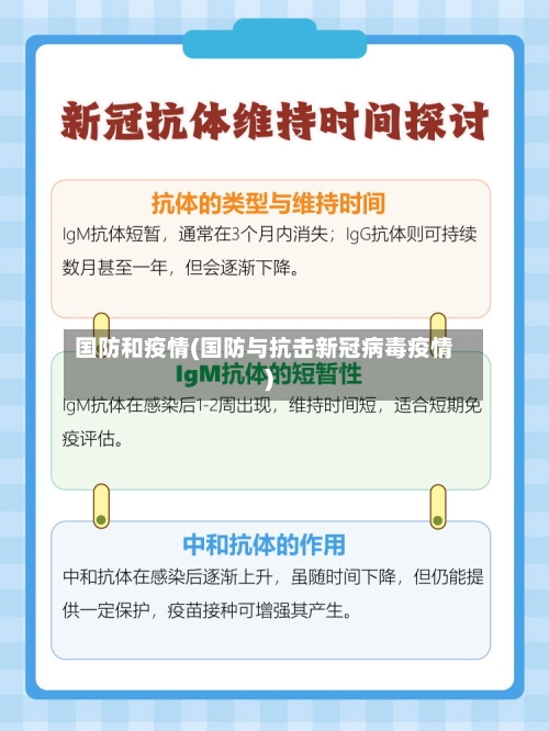 国防和疫情(国防与抗击新冠病毒疫情)-第3张图片