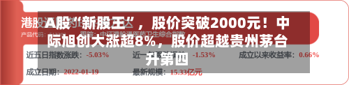 A股“新股王”，股价突破2000元！中际旭创大涨超8%，股价超越贵州茅台升第四