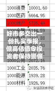 好市多交出一份扎实季报，但高估值令投资者保持警惕-第2张图片