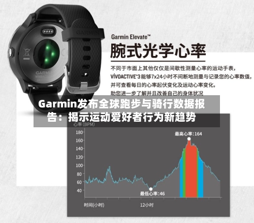 Garmin发布全球跑步与骑行数据报告：揭示运动爱好者行为新趋势