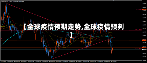 【全球疫情预期走势,全球疫情预判】
