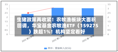 生猪政策再收紧！农牧渔板块大面积回调	，华宝基金农牧渔ETF（159275）跌超1%！机构坚定看好-第2张图片