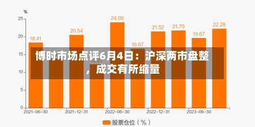 博时市场点评6月4日：沪深两市盘整	，成交有所缩量-第2张图片