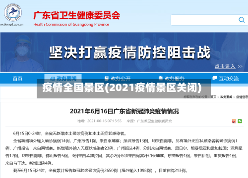 疫情全国景区(2021疫情景区关闭)-第2张图片