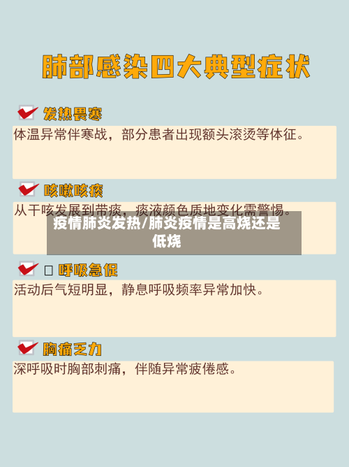 疫情肺炎发热/肺炎疫情是高烧还是低烧-第2张图片