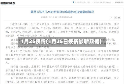 1月25疫情(1月25日疫情最新数据)