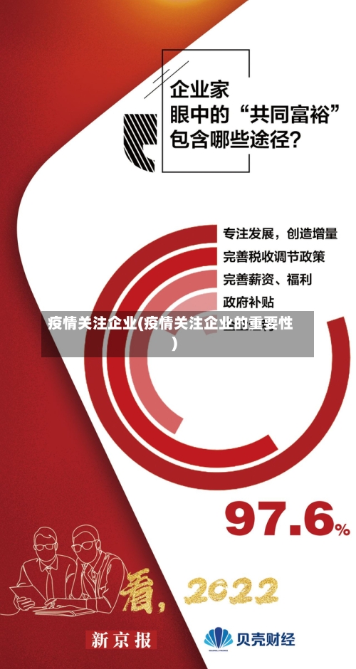 疫情关注企业(疫情关注企业的重要性)