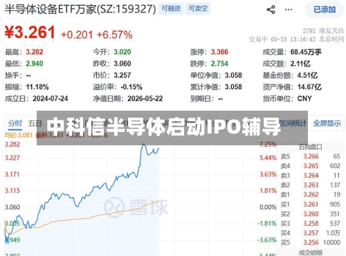 中科信半导体启动IPO辅导