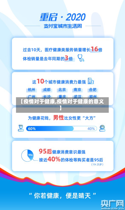 【疫情对于健康,疫情对于健康的意义】-第2张图片