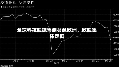 全球科技股抛售潮蔓延欧洲，欧股集体走低-第2张图片