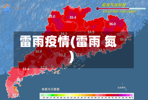 雷雨疫情(雷雨 氮)