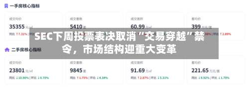 SEC下周投票表决取消“交易穿越”禁令，市场结构迎重大变革