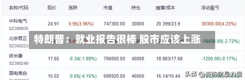 特朗普：就业报告很棒 股市应该上涨-第2张图片