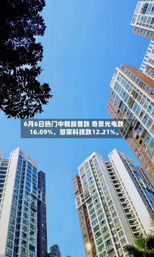 6月6日热门中概股普跌 奇景光电跌16.09%，慧荣科技跌12.21%。-第3张图片