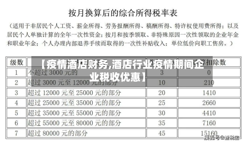 【疫情酒店财务,酒店行业疫情期间企业税收优惠】-第2张图片