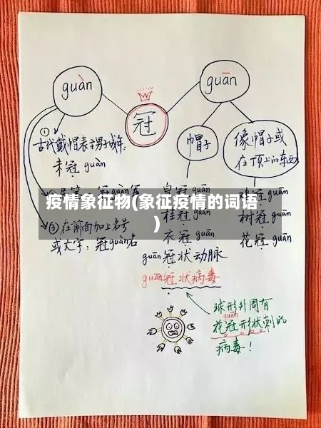 疫情象征物(象征疫情的词语)