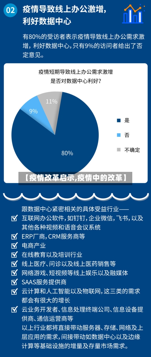 【疫情改革启示,疫情中的改革】