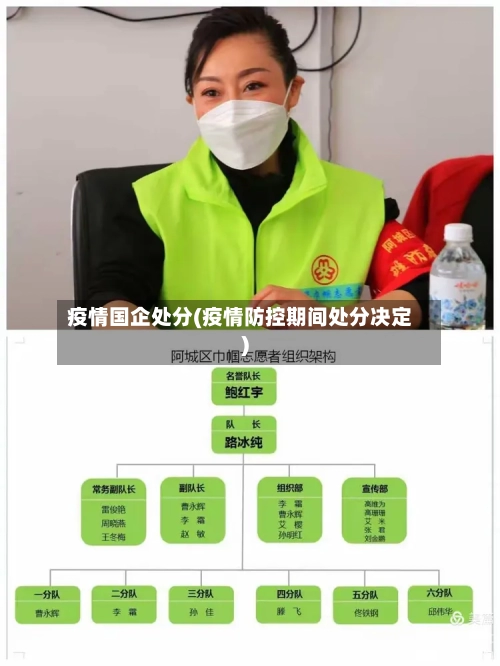 疫情国企处分(疫情防控期间处分决定)-第2张图片
