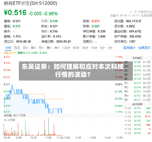 东吴证券：如何理解和应对本次科技行情的波动？