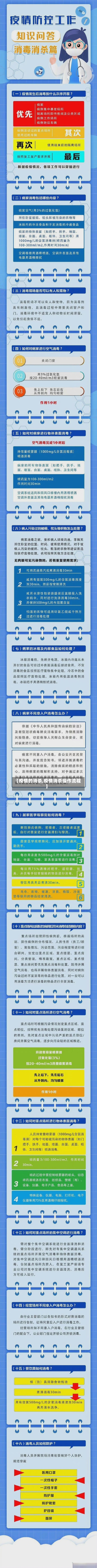 【疫情的消杀,疫情消杀操作流程】