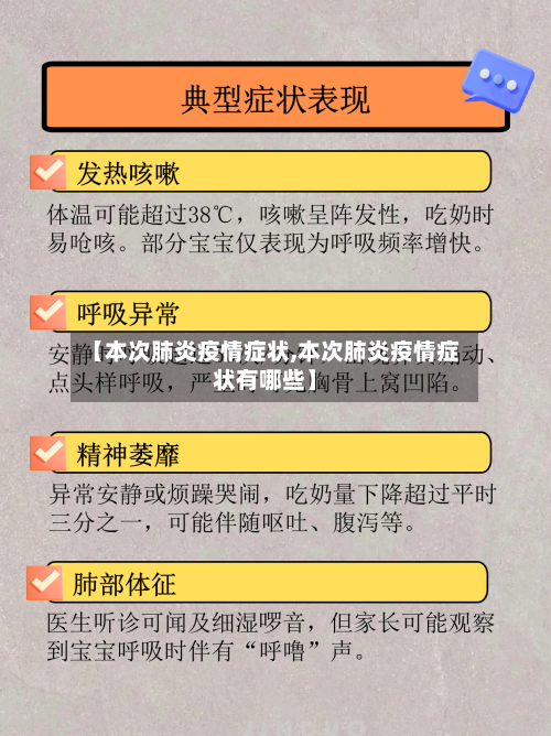 【本次肺炎疫情症状,本次肺炎疫情症状有哪些】-第3张图片