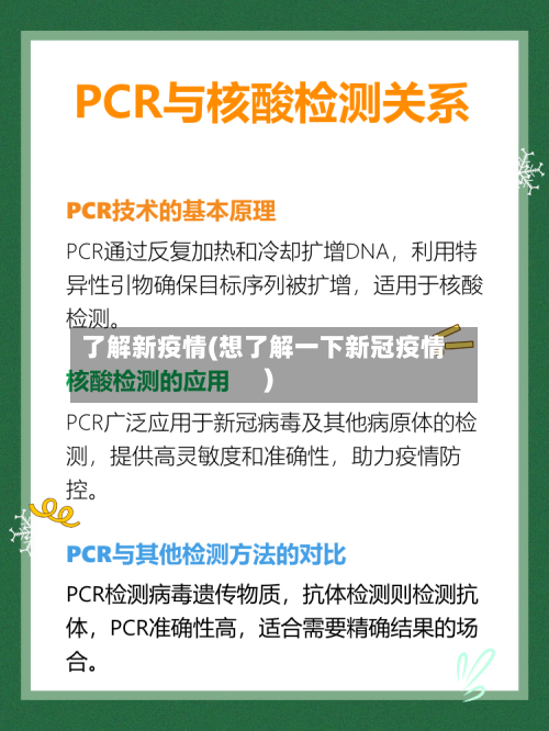 了解新疫情(想了解一下新冠疫情)-第2张图片